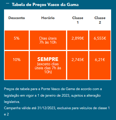 Tabela de preços do cartão ViarCard para a Ponte Vasco da Gama